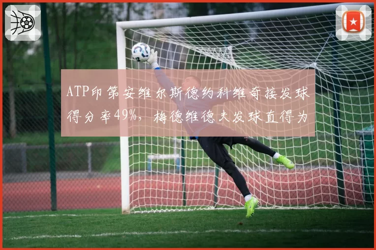 ATP印第安维尔斯德约科维奇接发球得分率49%,梅德维德夫发球直得为何仅占22%?